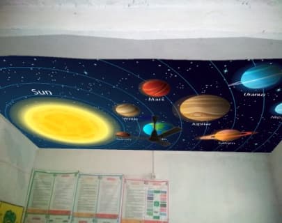 Solar system ceiling mural — science corner