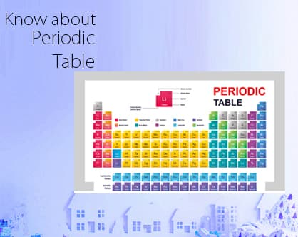 Peroidc Table