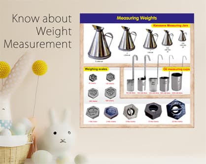 Measuring weights